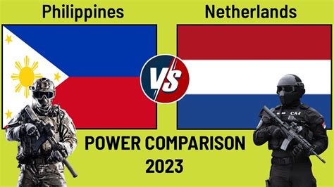 Netherlands Vs Philippines Military Power Comparison 2023 Netherlands