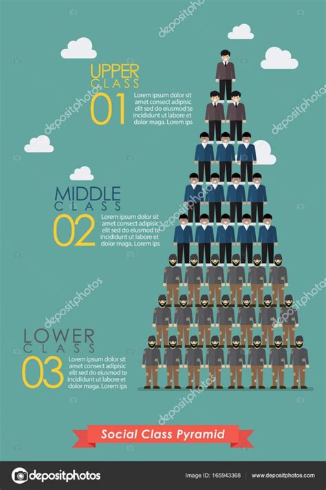 Pyramid Of Social Class Infographic — Stock Vector © Siraanamwong 165943368