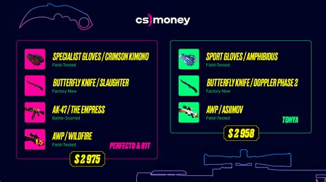 Выбирай и выиграй скины вместе с CS MONEY Natus Vincere