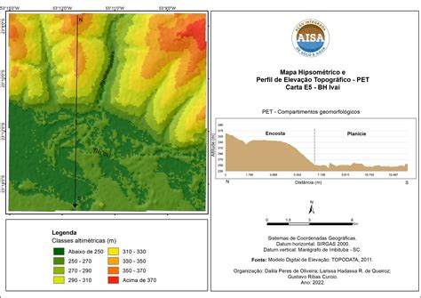 MAPA HIPSOMÉTRICO HILLSHADE PERFIL DE ELEVAÇÃO TOPOGRÁFICO suas