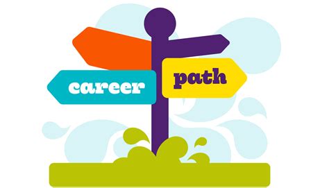 Path clipart career guidance, Picture #1837977 path clipart career guidance