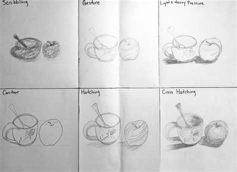 Lesson: Drawing Everyday Objects | Drawings, Teaching art, Everyday objects