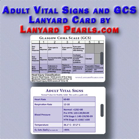 Adult Vital Signs And Gcs Lanyard Reference Card