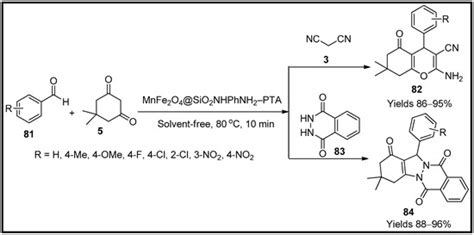 Molecules Free Full Text Recent Progress In The Multicomponent