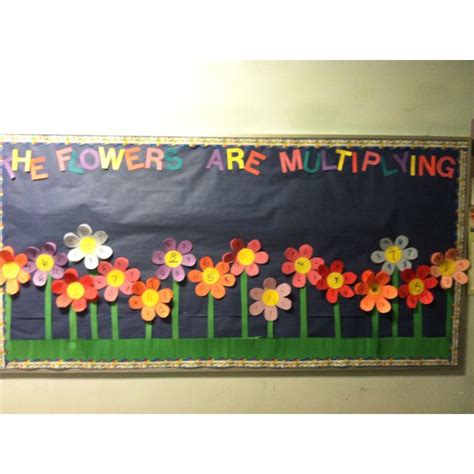 Multiplication Bulletin Board For Spring Multiplication Bulletin