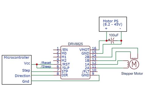 Drv High Current Stepper Motor Driver Module Protosupplies