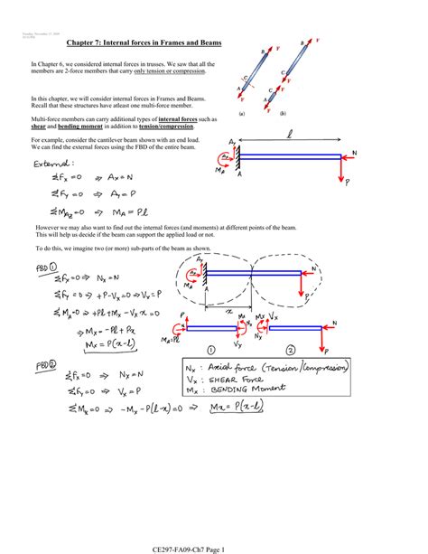 Chapter 7 Internal Forces In Frames And Beams