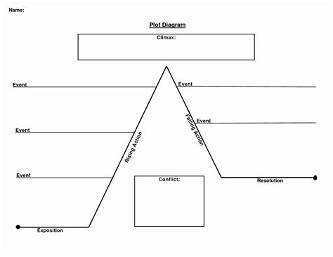 50 Plot Diagram Worksheet Pdf – Chessmuseum Template Library