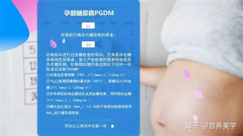 孕期健康丨妊娠合并糖尿病的营养管理策略（2019） 知乎