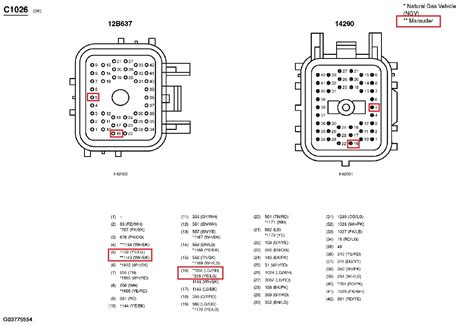 Engine Computers 06 CROWN VICTORIA GRAND MARQUIS ENGINE CONTROL MODULE