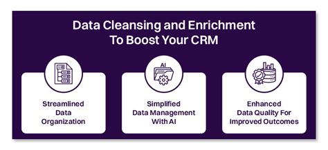 Data Enrichment Vs Data Cleansing Know The Differences