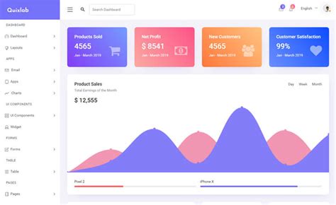 Quixlab Free Bootstrap 4 Html5 Admin Dashboard Template Themewagon