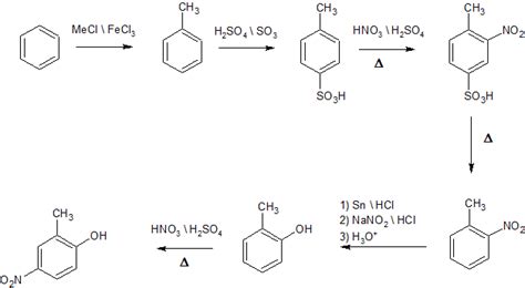 organic chemistry synthesis   methyl  nitrophenol  benzene