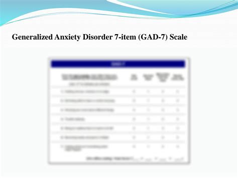 Solution Generalized Anxiety Disorder 7 Item Gad 7 Scale Studypool