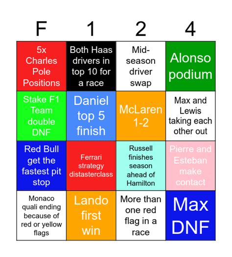 Formula Bingo Card