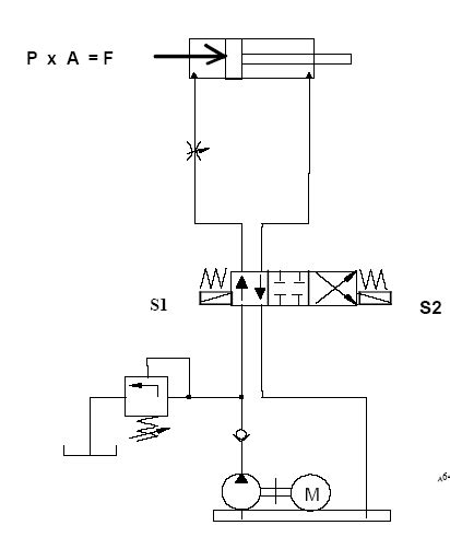 Simple Hydraulic Schematic Diagram - Circuit Diagram