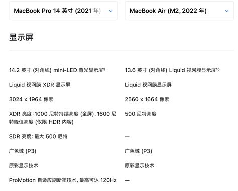 Macbook屏幕的区别 Apple 社区