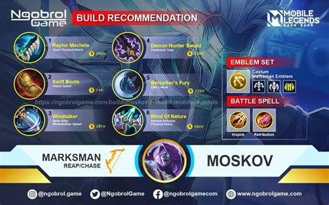 Build Moskov Tersakit 2022 Mobile Legends Ngobrol Games