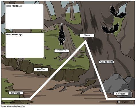 Diagrama De Plotagem 6 Storyboard Por Pt Examples