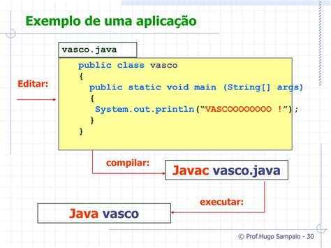 Um Objeto De Exceção Possui Na Linguagem Java O Método - PPT - A Linguagem JAVA PowerPoint Presentation, free download - ID:6251675