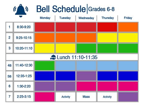 Bell Schedule • Student Class Hours Providence Academy