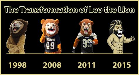 Leo The Lion Gets A Makeover Lindenlink