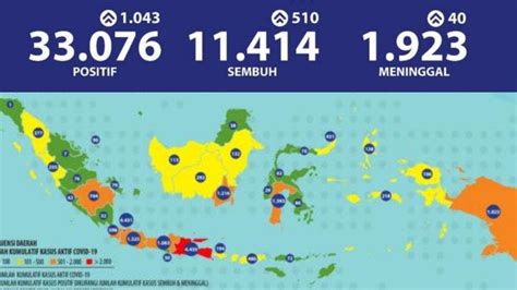 Update Virus Corona PSBB Surabaya Raya Berakhir Jumlah Kasus Covid 19