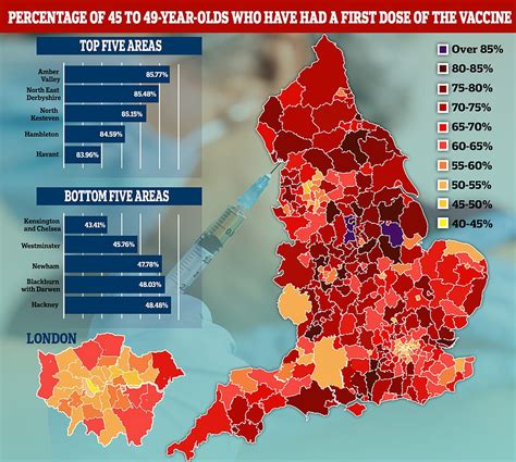 Nearly Two Dozen Areas Of England Have Already Jabbed 80 Of 45 To 49