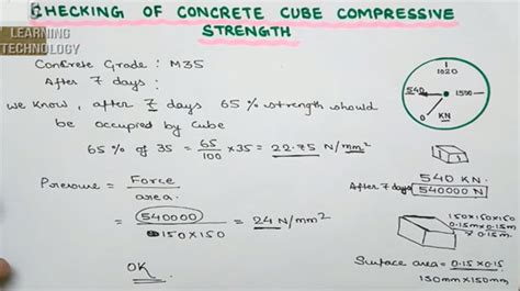 Concrete Strength Test | Concrete Testing - Engineering Feed