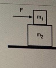 answered  blocks  stacked  shown  blocks  masses
