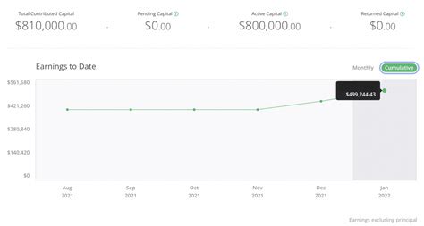 The Net Worth Divide: How A Single Decade Determines Retirement Security