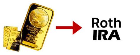 Gold Iras Setup Process The Complete Guide