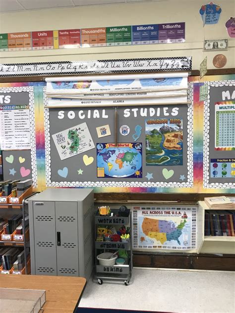 Science And Social Studies Classroom Themes
