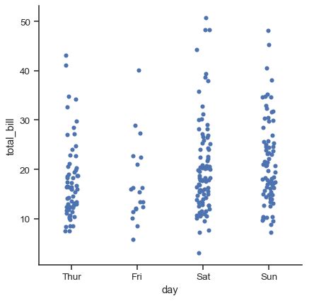 Visualizing Categorical Data Seaborn Documentation The Best Porn Website