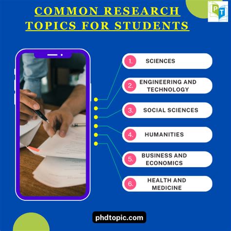 common research ideas  students