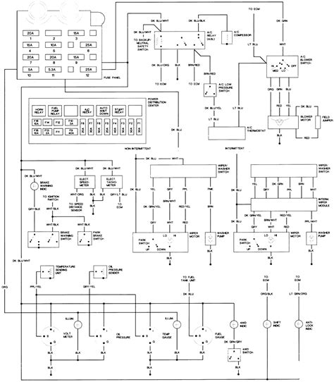 Jeep Wrangler Wiring Diagrams