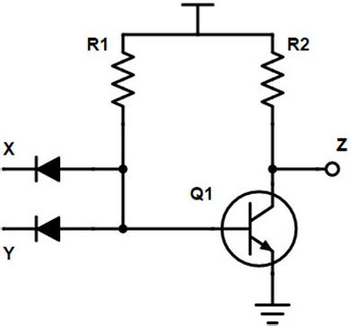 The Construction Of Nand Gate Using Transistor And Diodes The Z Is The