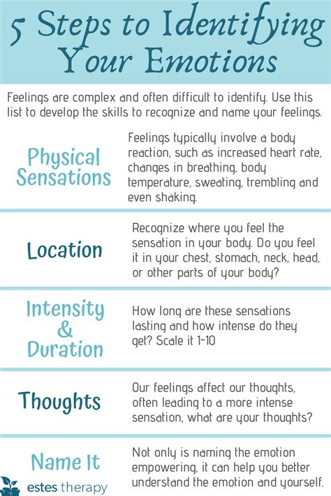 5 Quick Tips To Learn How To Identify Your Emotions Therapy