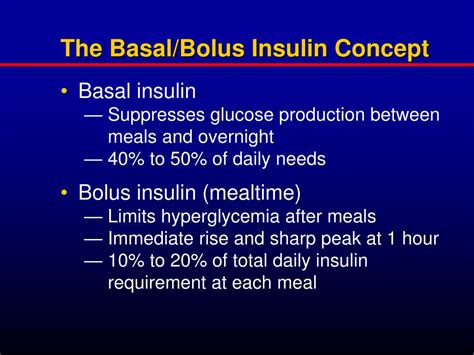 Basal Insulin