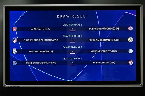 Champions League Und Conference League Viertelfinale Ausgelost Brf