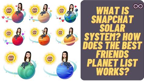 What is Snapchat Solar System? How do Snap Best Friends List Planets work? - Aspartin