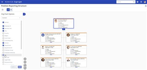 Nakisa HR Suite Democratizes Org Design And Org Charts Nakisa