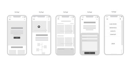 Wireframe Starter Figma