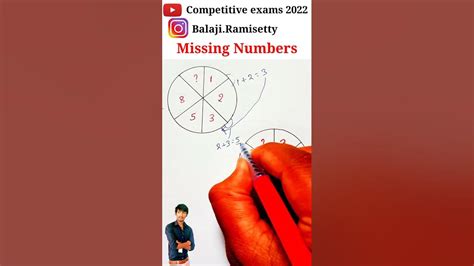 Missing Number Reasoning Missing Number Series Tricks Missing