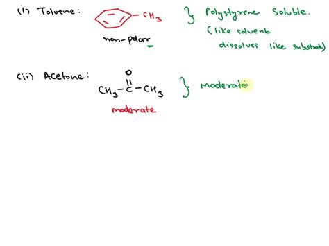 Solved Results Of Solubility Tests 6 Points Toluene Soluble Acetone Soluble Methanol