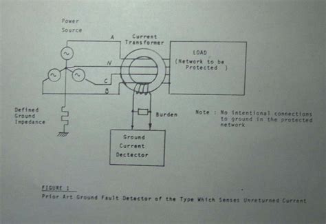 Figure 1 1 From Design And Construction Of Controls For A Kv Mva Class