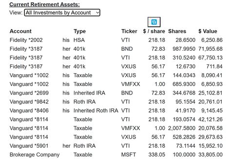 Bogle Tools Portfolio Review Tool To Help Collect And Format