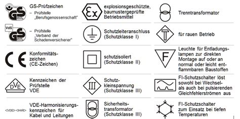 Kurzzeichen Und Symbole In Der Elektrotechnik