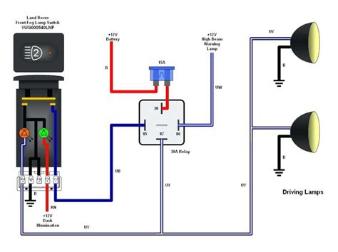 Led Trailer Lights Wiring Diagram Australia | Wiring Diagram