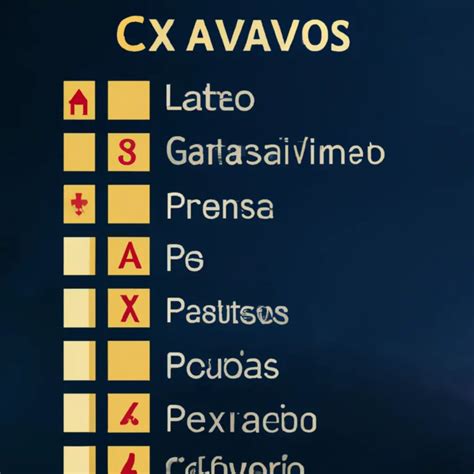 Descubra As Oportunidades Da Lista De Im Veis Da Caixa